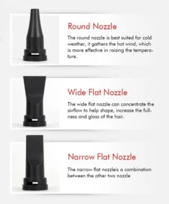 Shernbao Paige Grooming Dryer 1800W [White] -ARTERO Sales Store S PBD 701HW 5