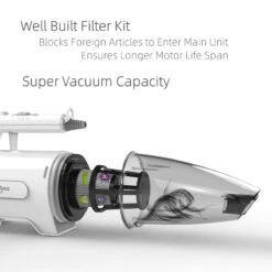 Shernbao Anion Blow Dryer & Vacuum Mini For Cat -ARTERO Sales Store S SMD06P 3