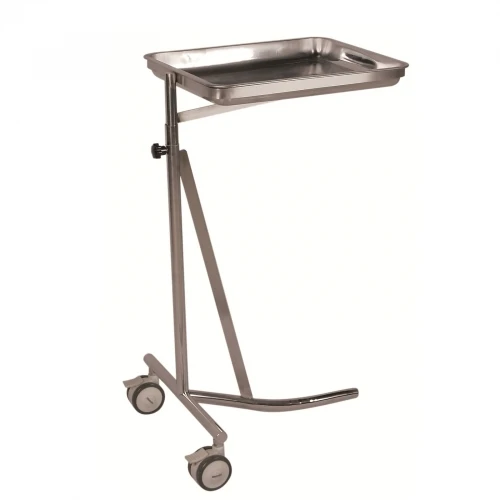 Mayo Table 3 Mayo Table